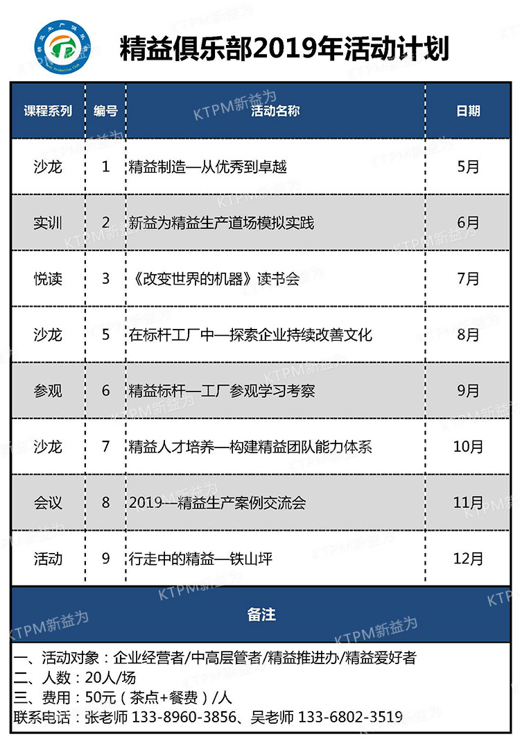 精益俱樂部2019年活動計(jì)劃