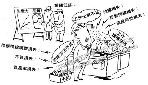 TPM如何做？